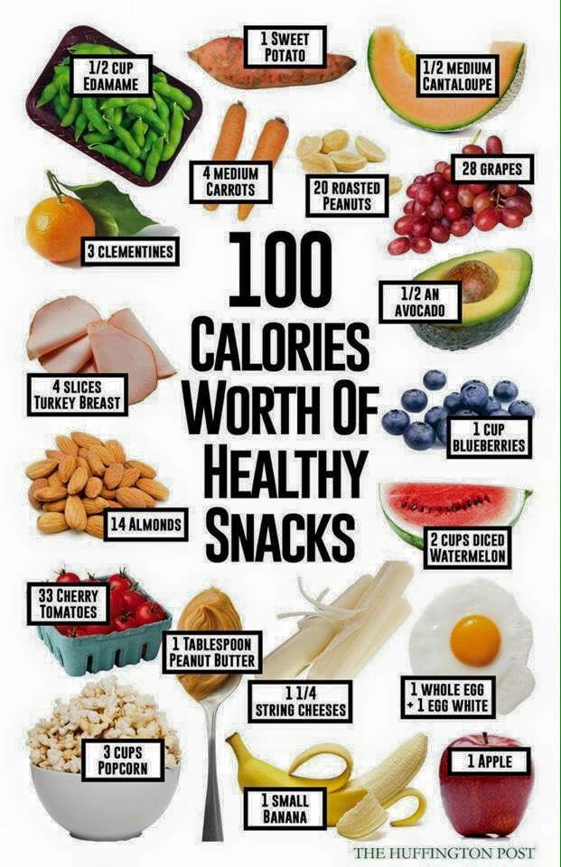 100 Calories Worth of Healthy Snacks - Sam's Kitchen